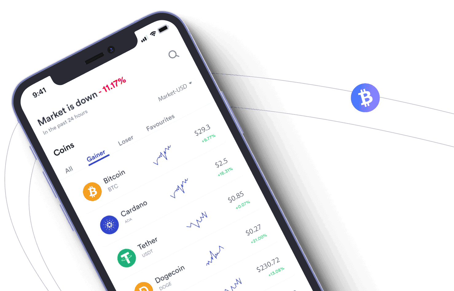 Zekere Sparholm crypto tools