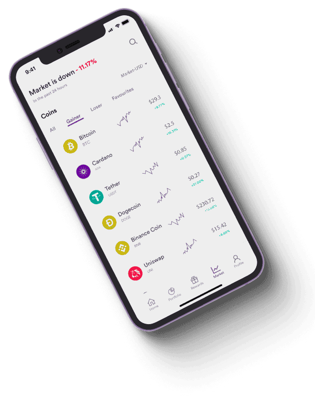 Zekere Sparholm investering tools
