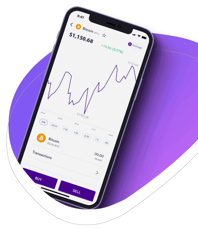 Zekere Sparholm trading platform
