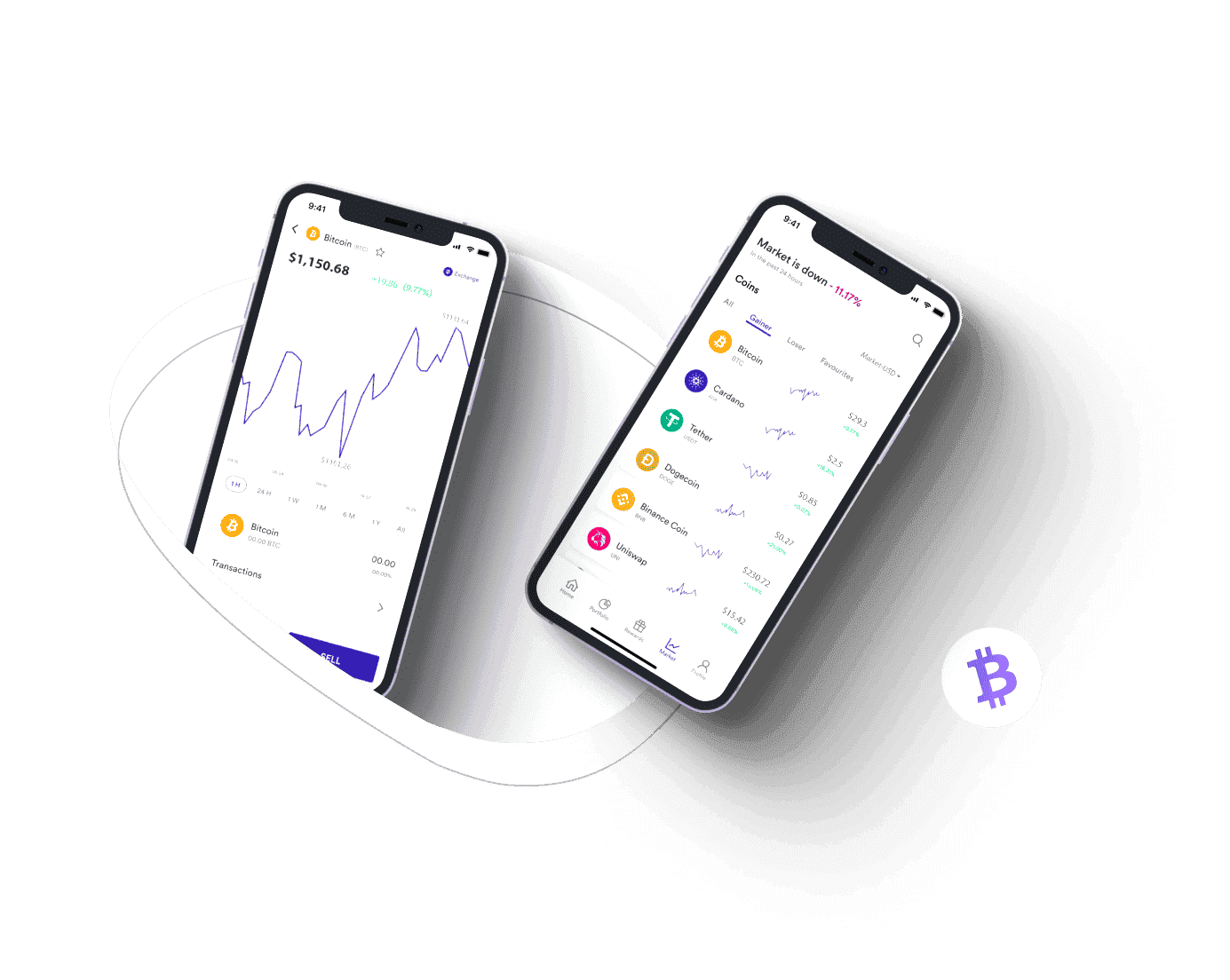 Zekere Sparholm digitale investering